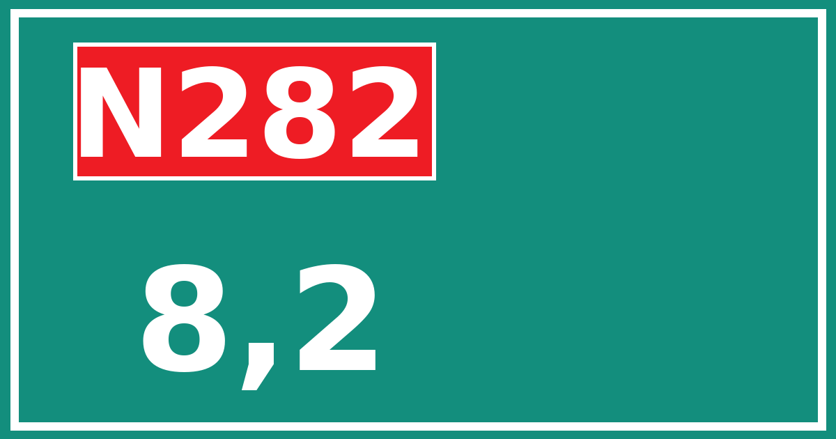 Hectometerbord N282 8,2