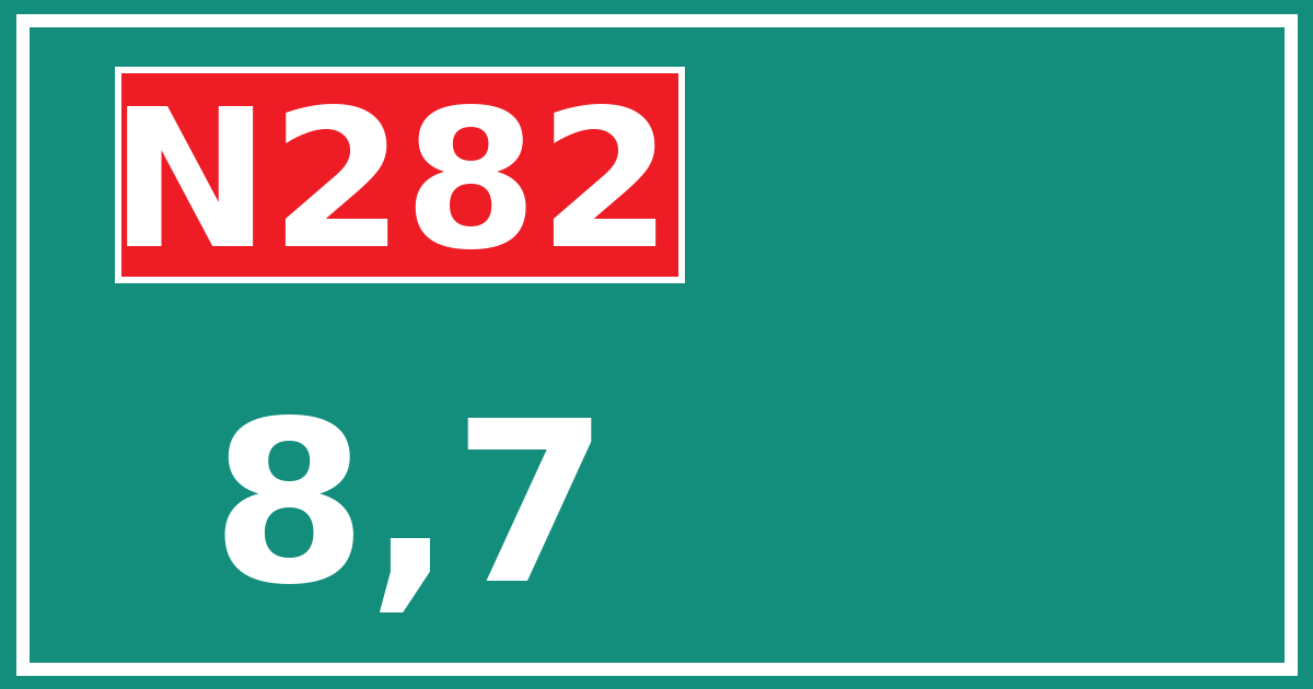 Hectometerbord N282 8,7