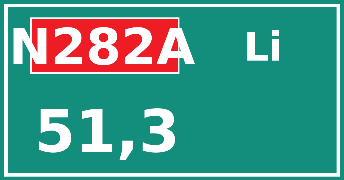 Hectometerbord N282A 51,3 zijde Li