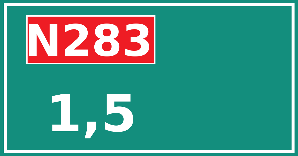 Hectometerbord N283 1,5