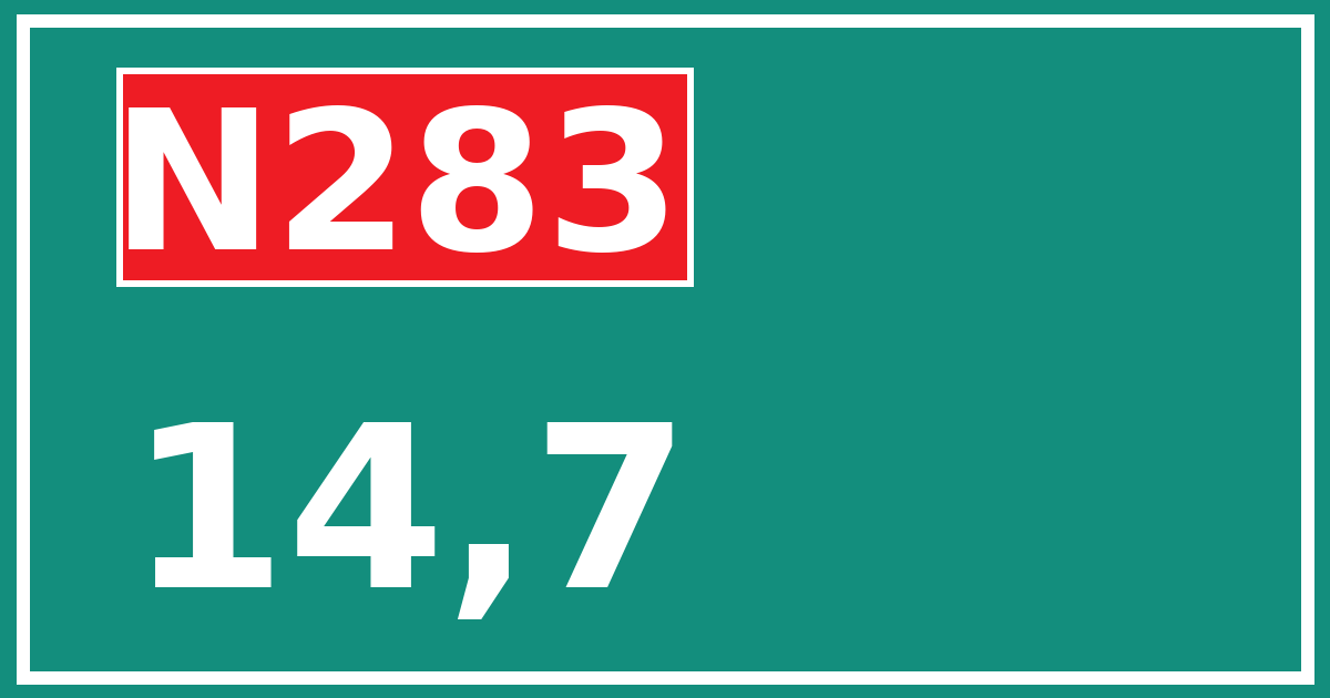 Hectometerbord N283 14,7
