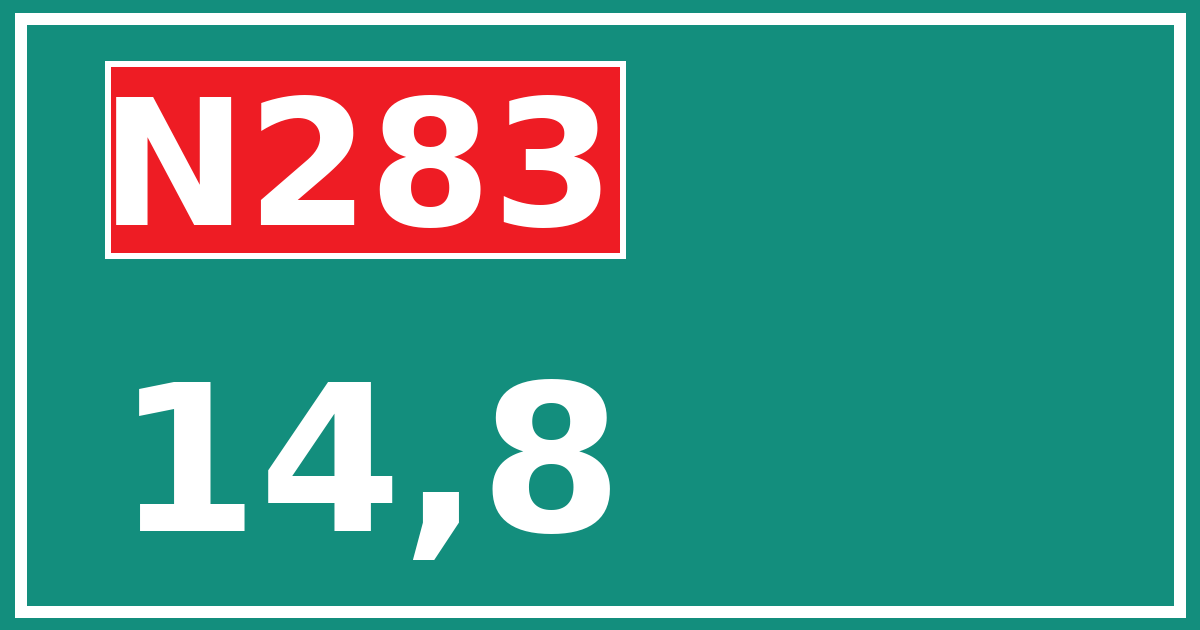 Hectometerbord N283 14,8