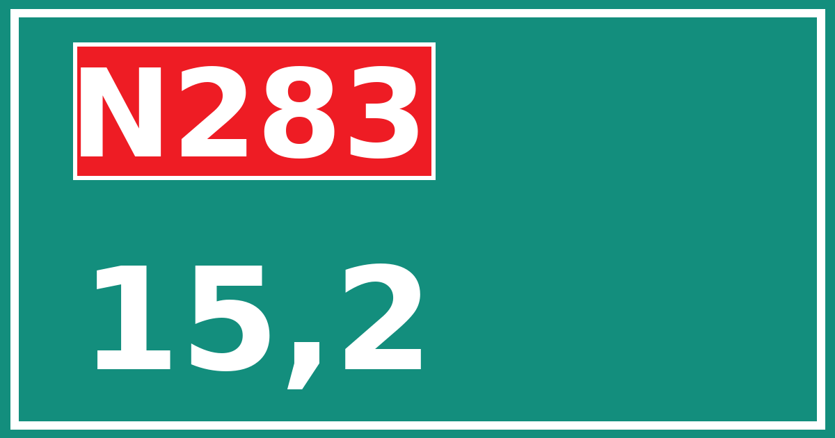 Hectometerbord N283 15,2