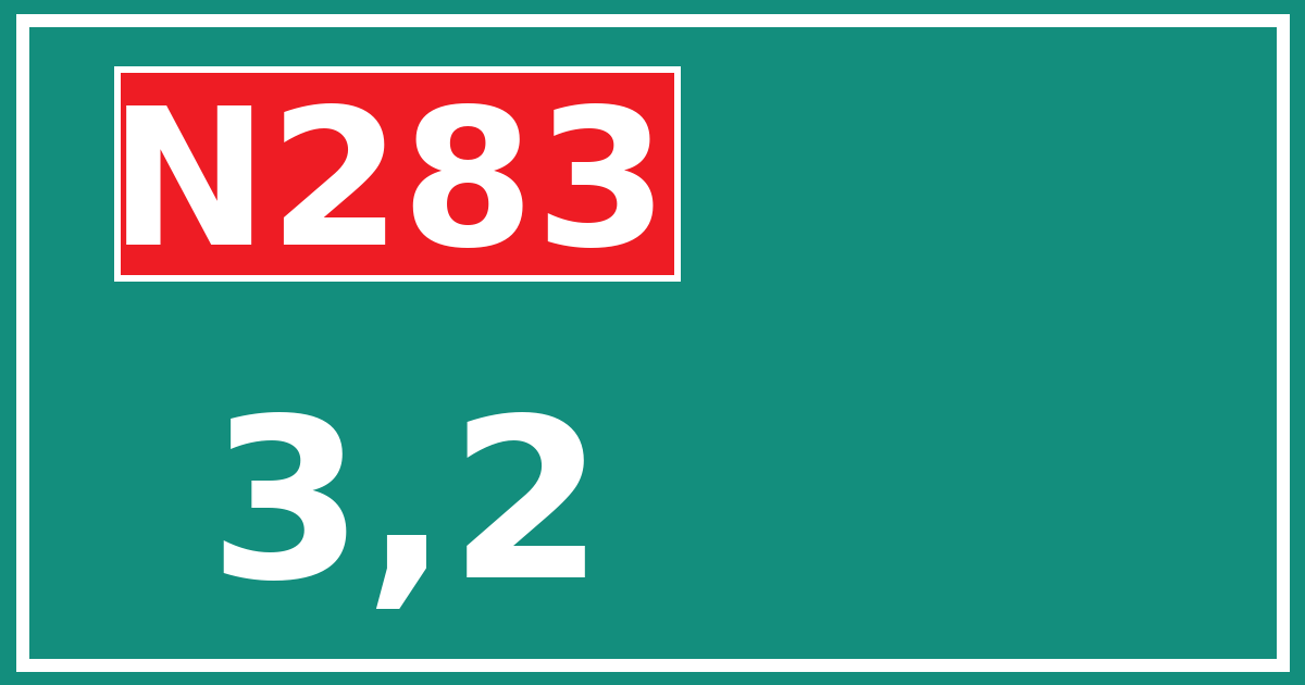 Hectometerbord N283 3,2