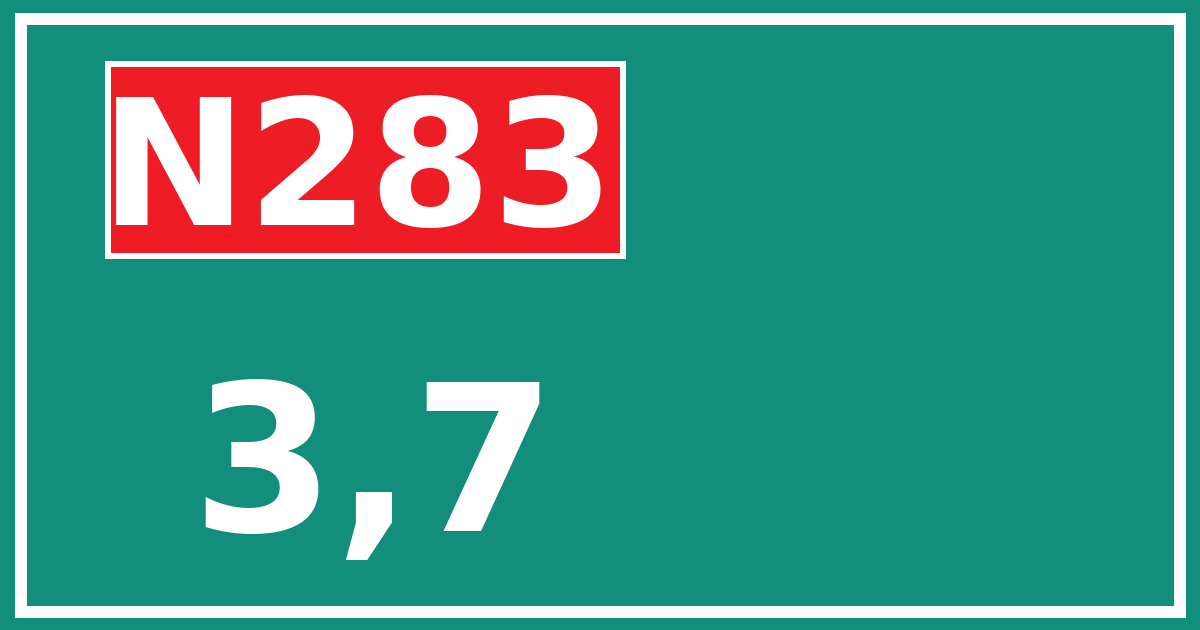 Hectometerbord N283 3,7