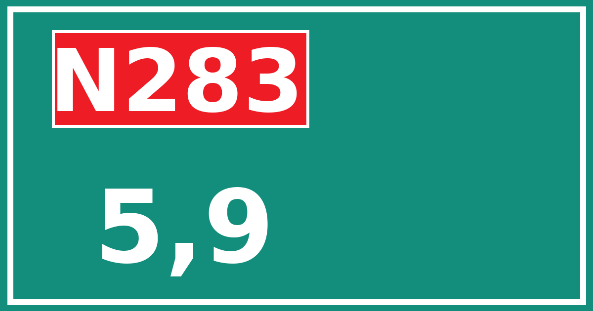 Hectometerbord N283 5,9