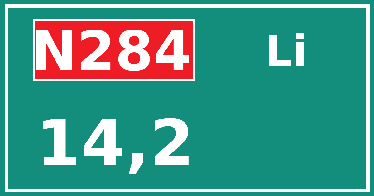 Hectometerbord N284 14,2 zijde Li