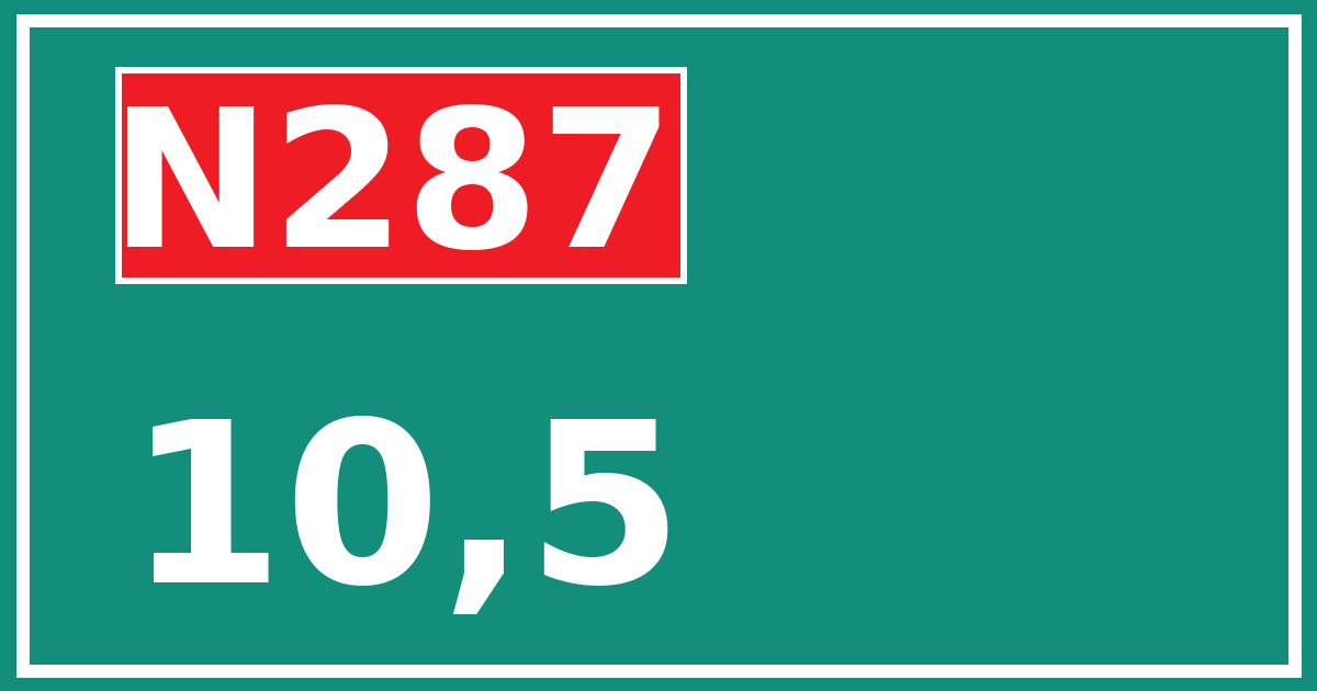 Hectometerbord N287 10,5