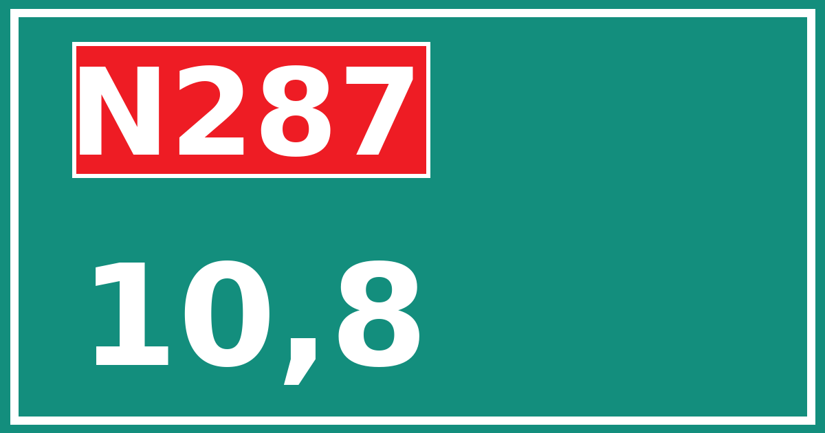 Hectometerbord N287 10,8
