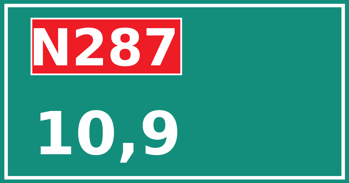 Hectometerbord N287 10,9
