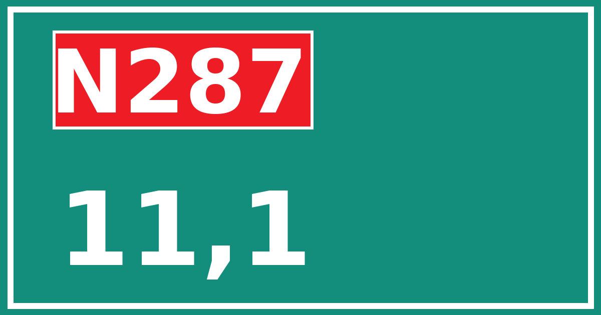 Hectometerbord N287 11,1