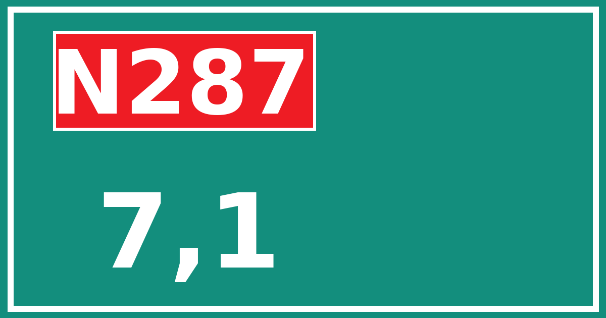 Hectometerbord N287 7,1