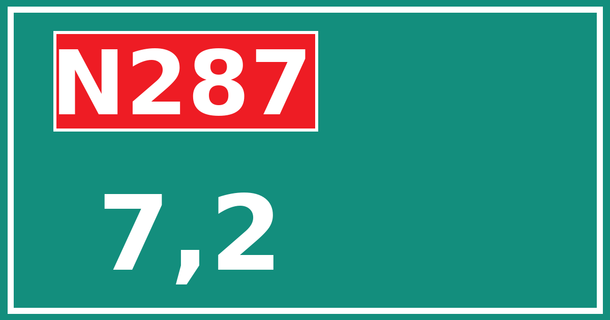 Hectometerbord N287 7,2