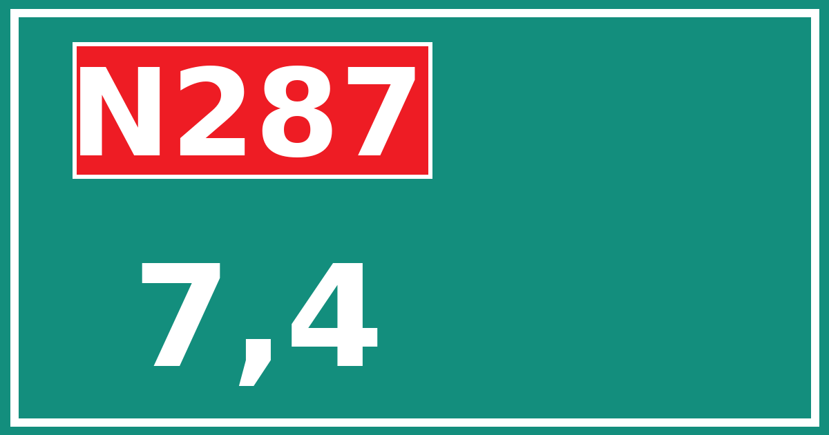 Hectometerbord N287 7,4