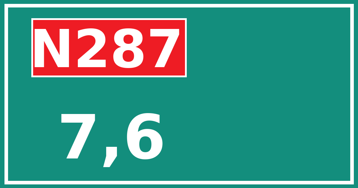 Hectometerbord N287 7,6