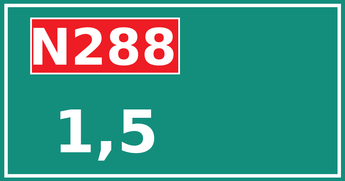 Hectometerbord N288 1,5
