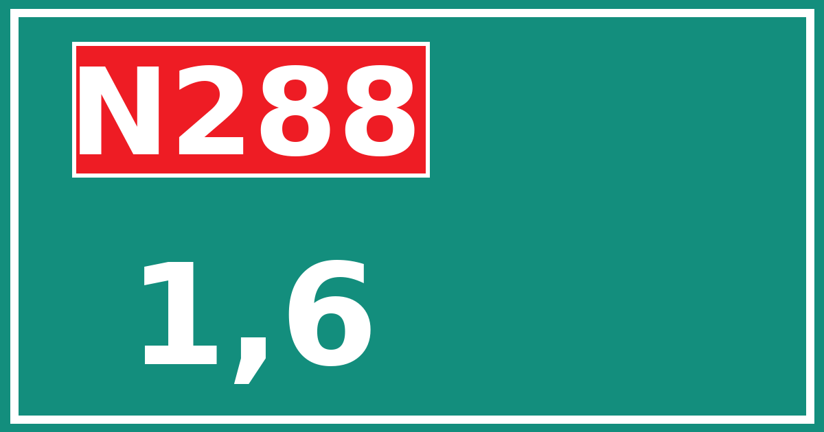 Hectometerbord N288 1,6