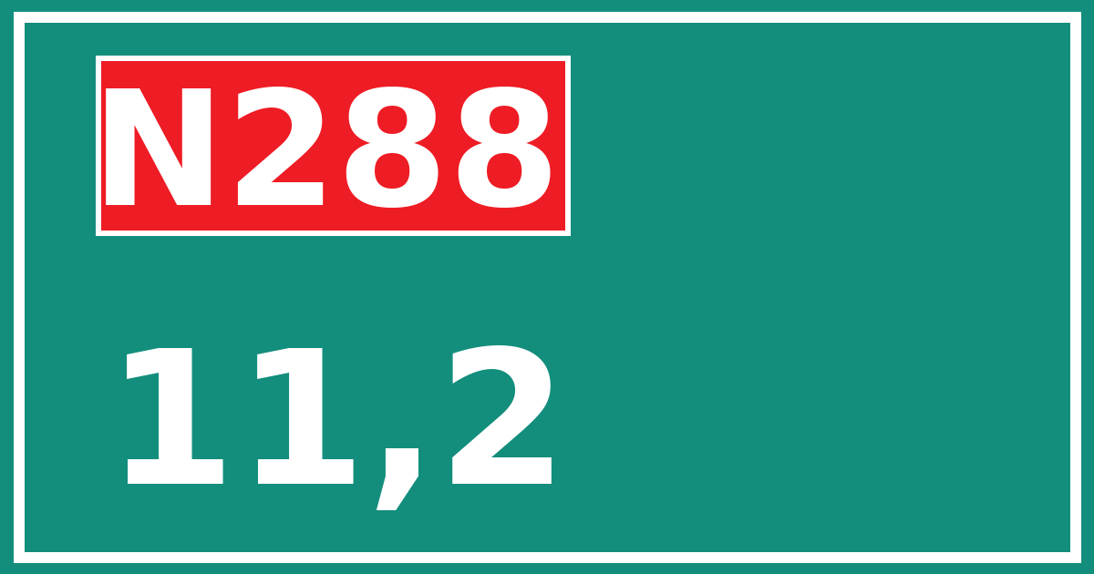 Hectometerbord N288 11,2