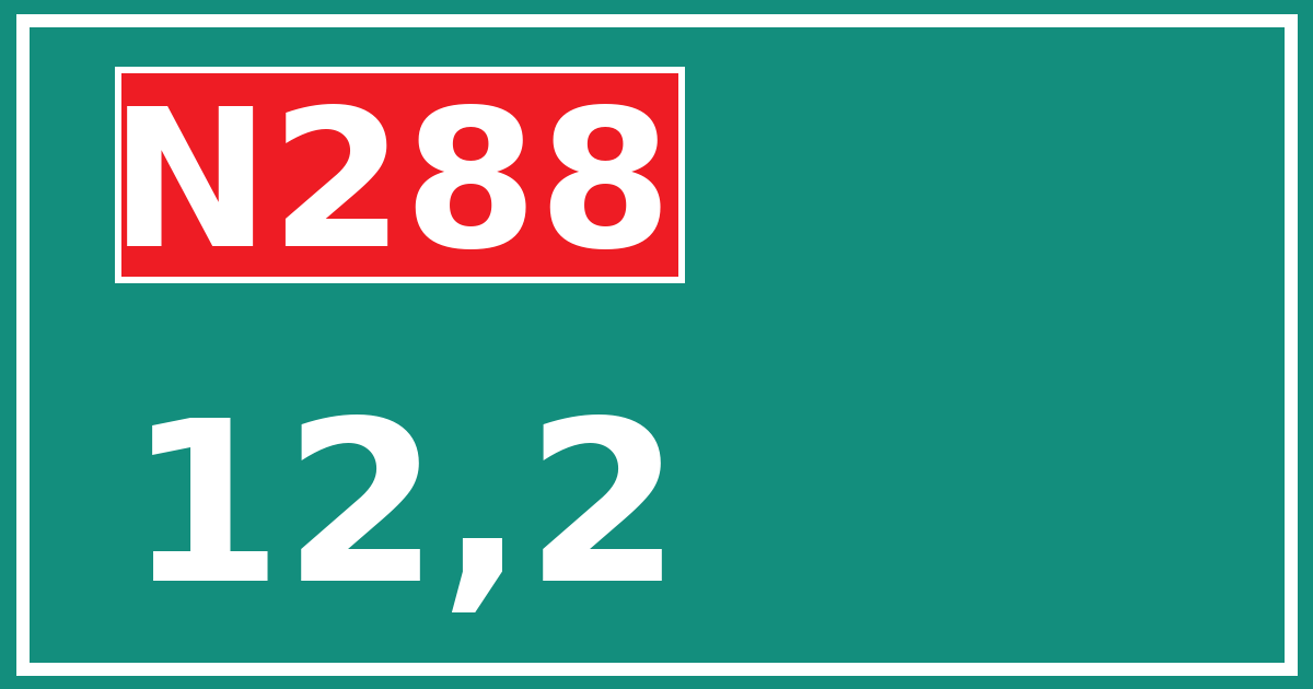 Hectometerbord N288 12,2
