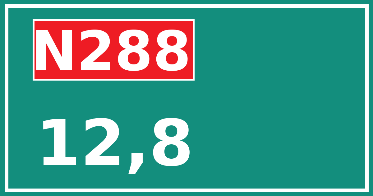 Hectometerbord N288 12,8