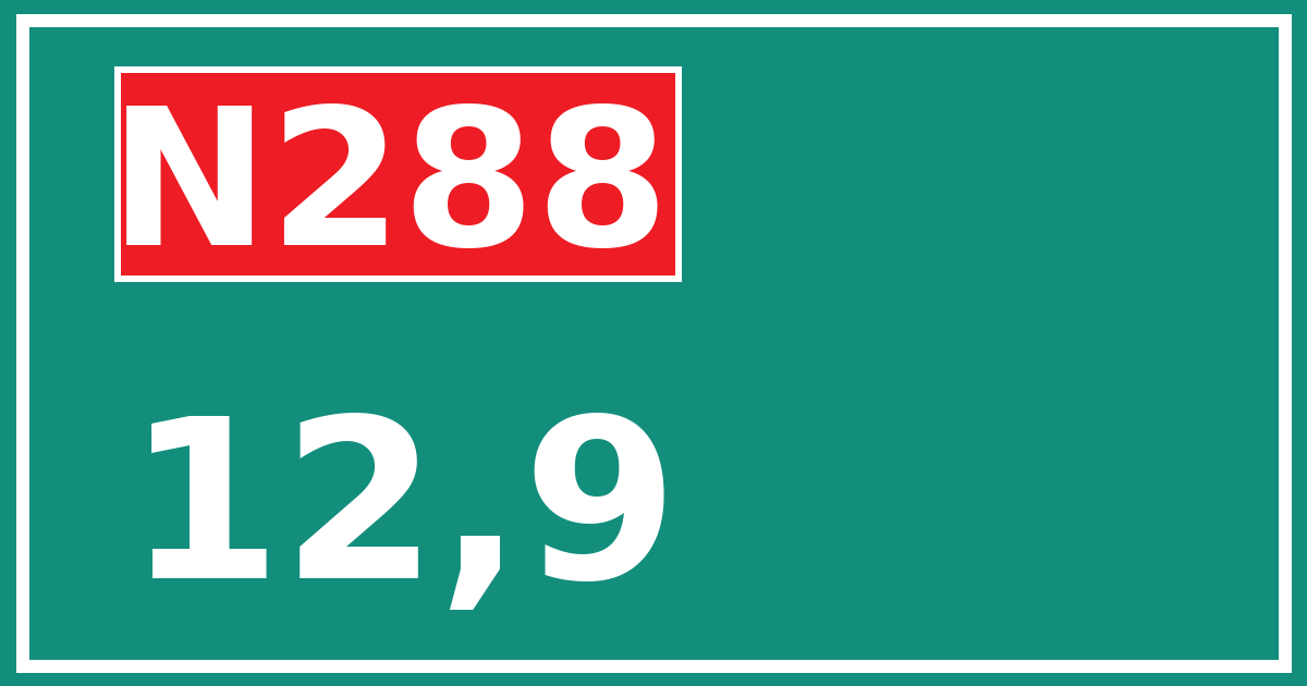 Hectometerbord N288 12,9