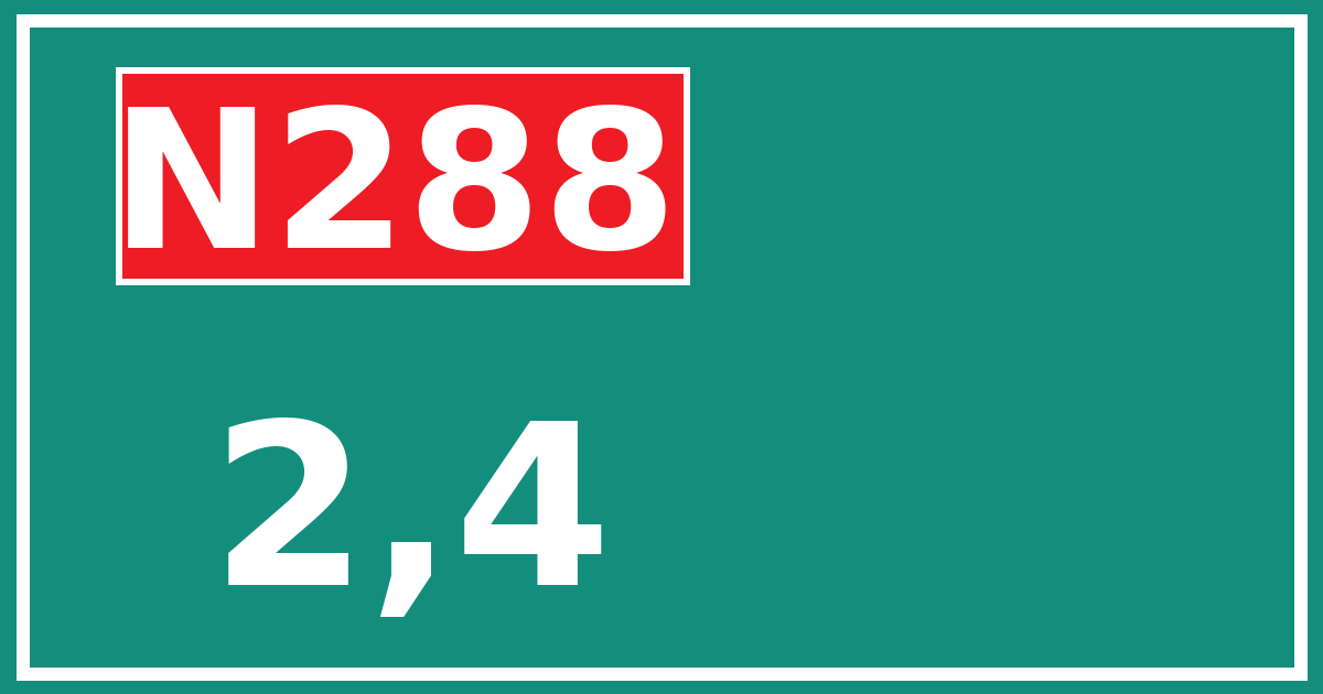 Hectometerbord N288 2,4