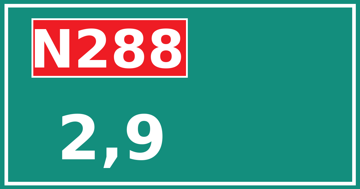 Hectometerbord N288 2,9