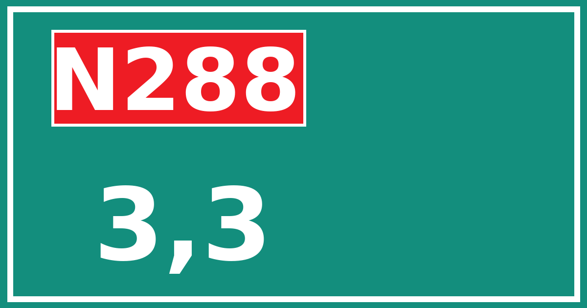 Hectometerbord N288 3,3