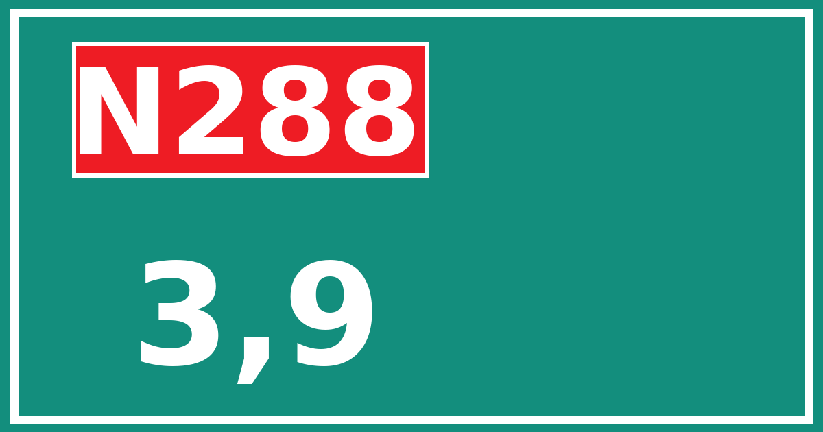 Hectometerbord N288 3,9