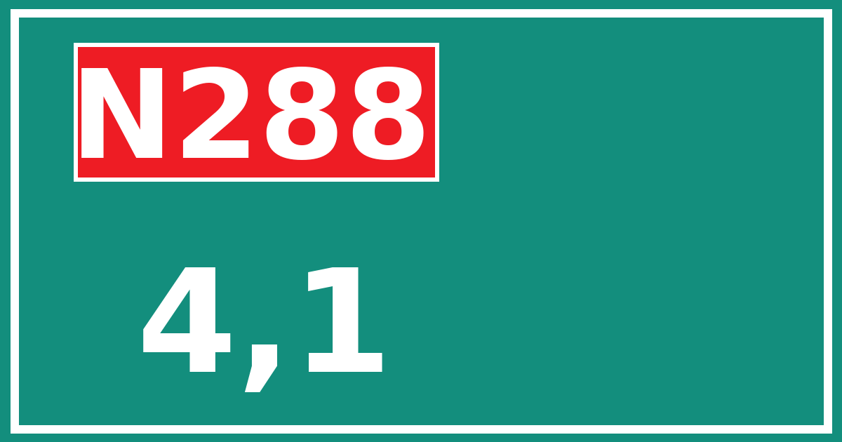 Hectometerbord N288 4,1