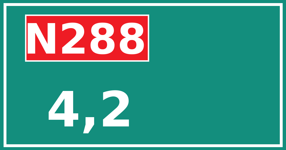 Hectometerbord N288 4,2