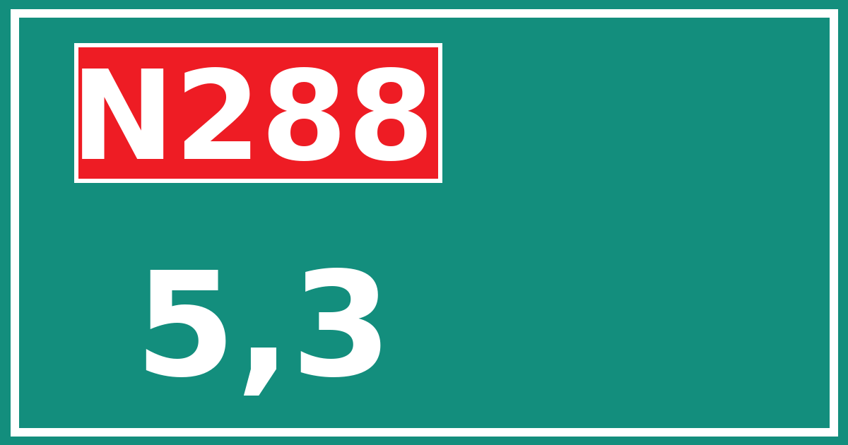Hectometerbord N288 5,3