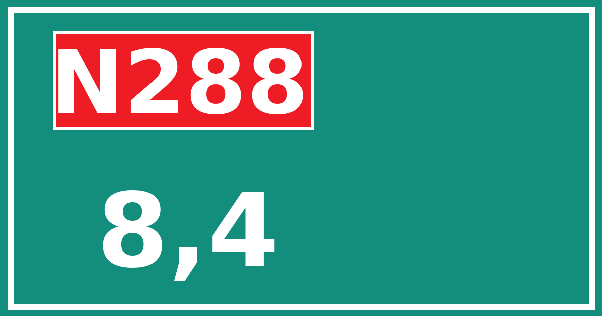 Hectometerbord N288 8,4