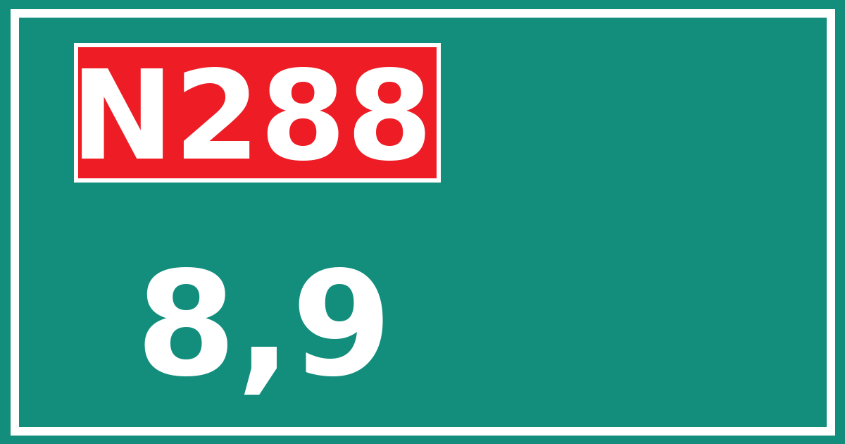 Hectometerbord N288 8,9