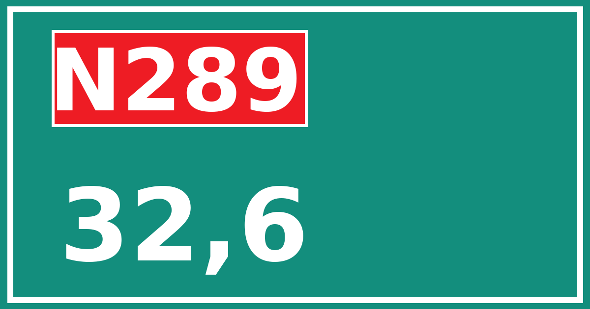 Hectometerbord N289 32,6