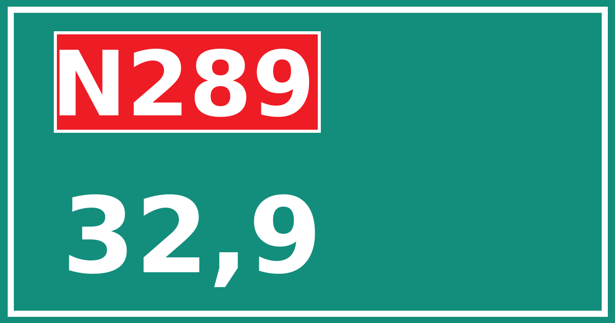 Hectometerbord N289 32,9