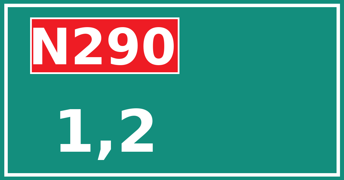 Hectometerbord N290 1,2