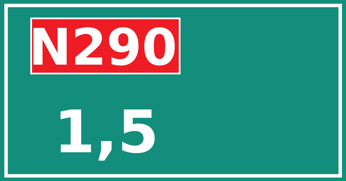 Hectometerbord N290 1,5