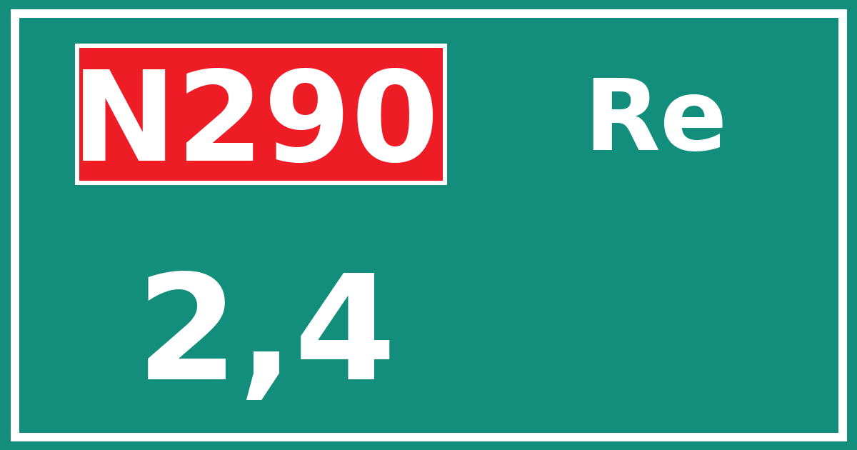 Hectometerbord N290 2,4 zijde Re