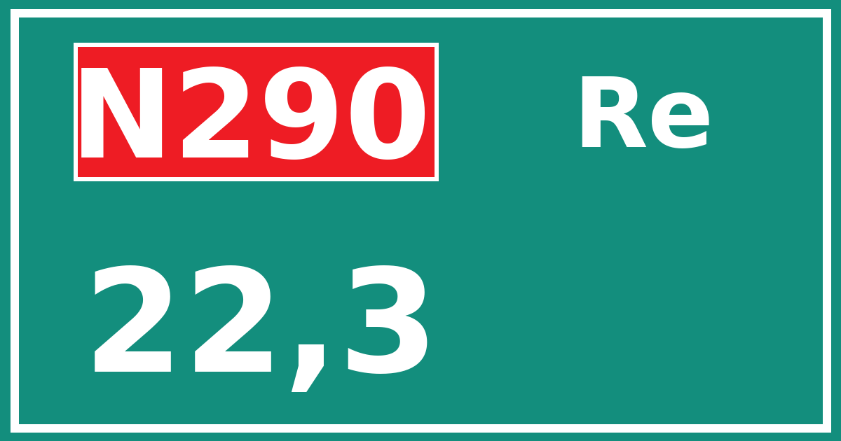 Hectometerbord N290 22,3 zijde Re