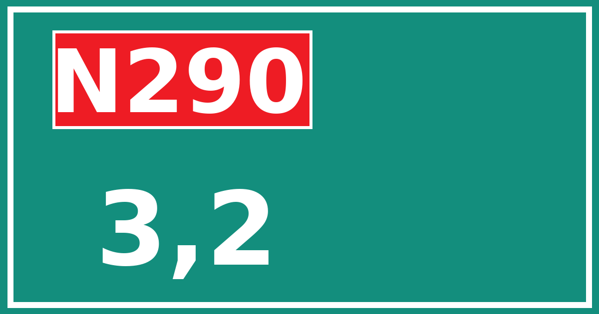 Hectometerbord N290 3,2
