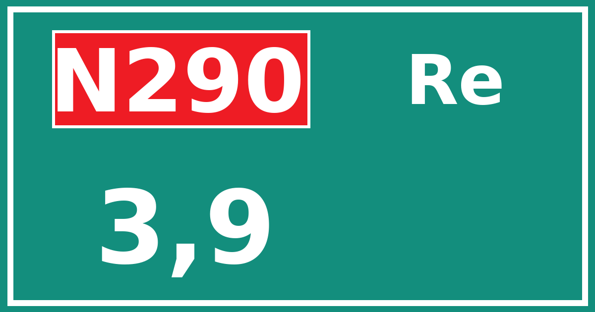 Hectometerbord N290 3,9 zijde Re