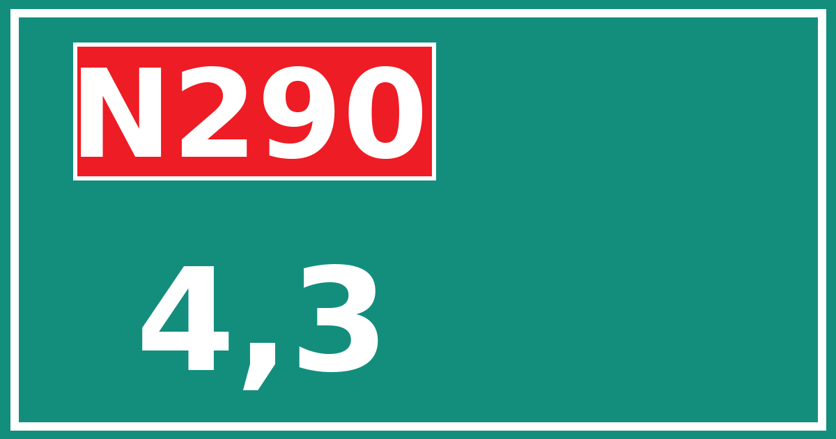 Hectometerbord N290 4,3