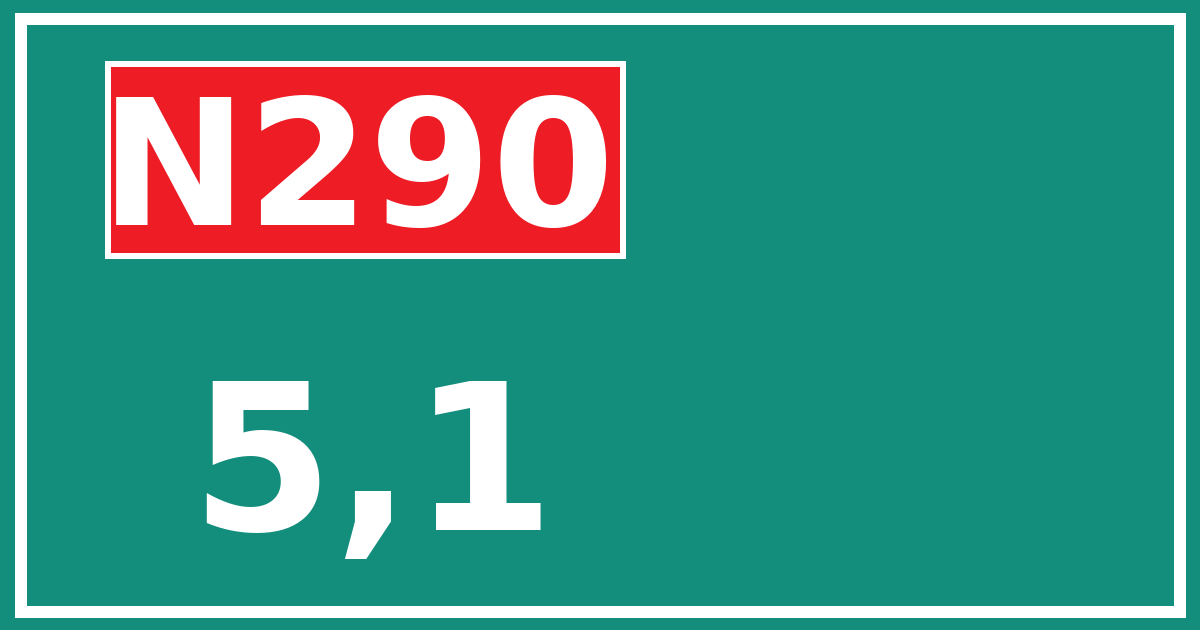 Hectometerbord N290 5,1