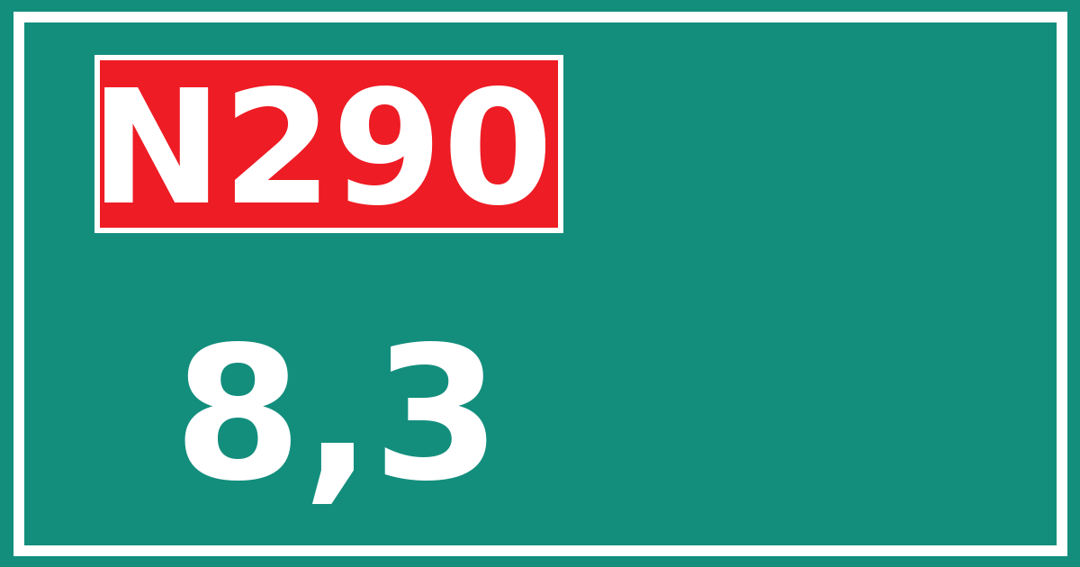 Hectometerbord N290 8,3