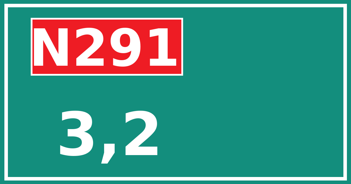 Hectometerbord N291 3,2