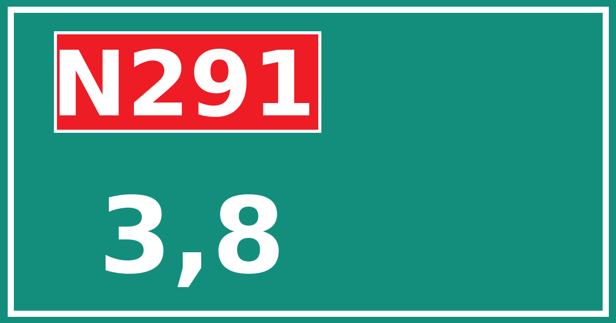 Hectometerbord N291 3,8