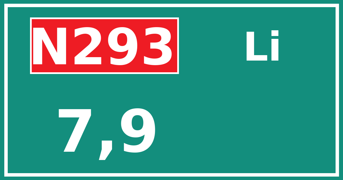 Hectometerbord N293 7,9 zijde Li