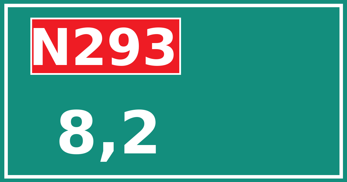 Hectometerbord N293 8,2