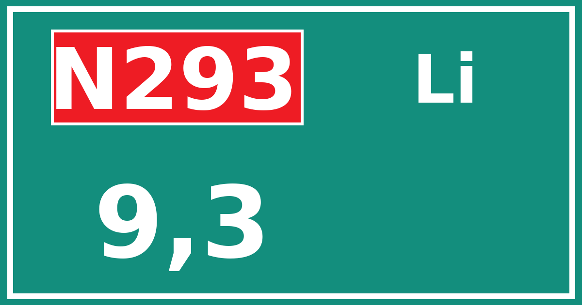 Hectometerbord N293 9,3 zijde Li
